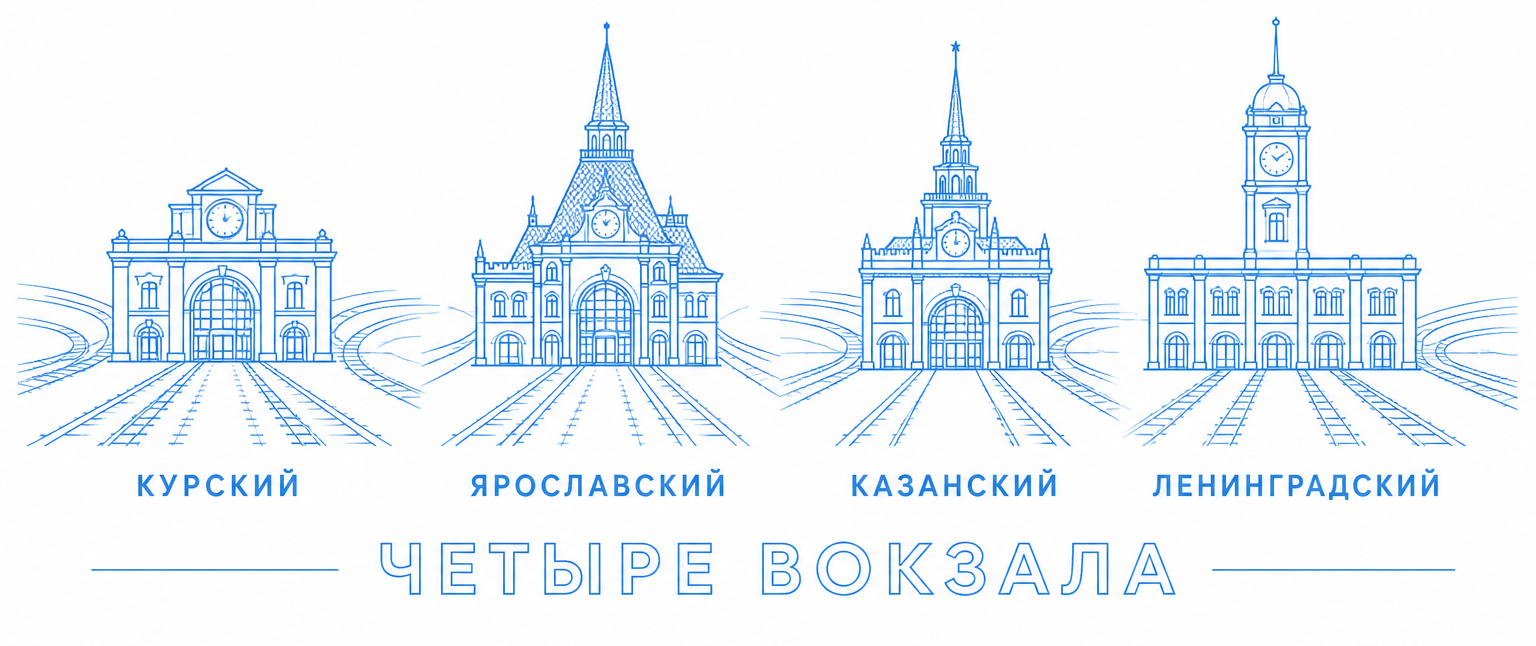 Четыре московских вокзала как направления на пару дней